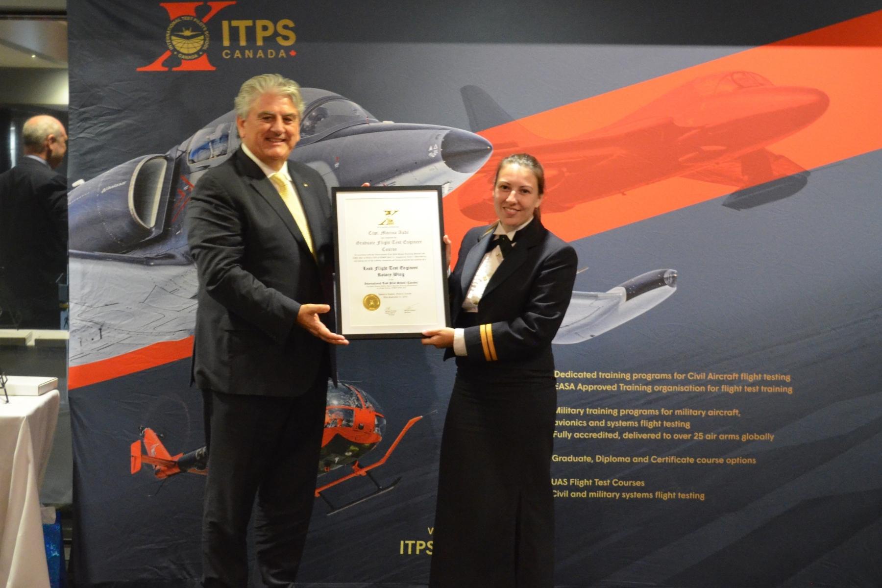 Test Pilot and Flight Test Engineer Graduate Students | 2021B Class | ITPS