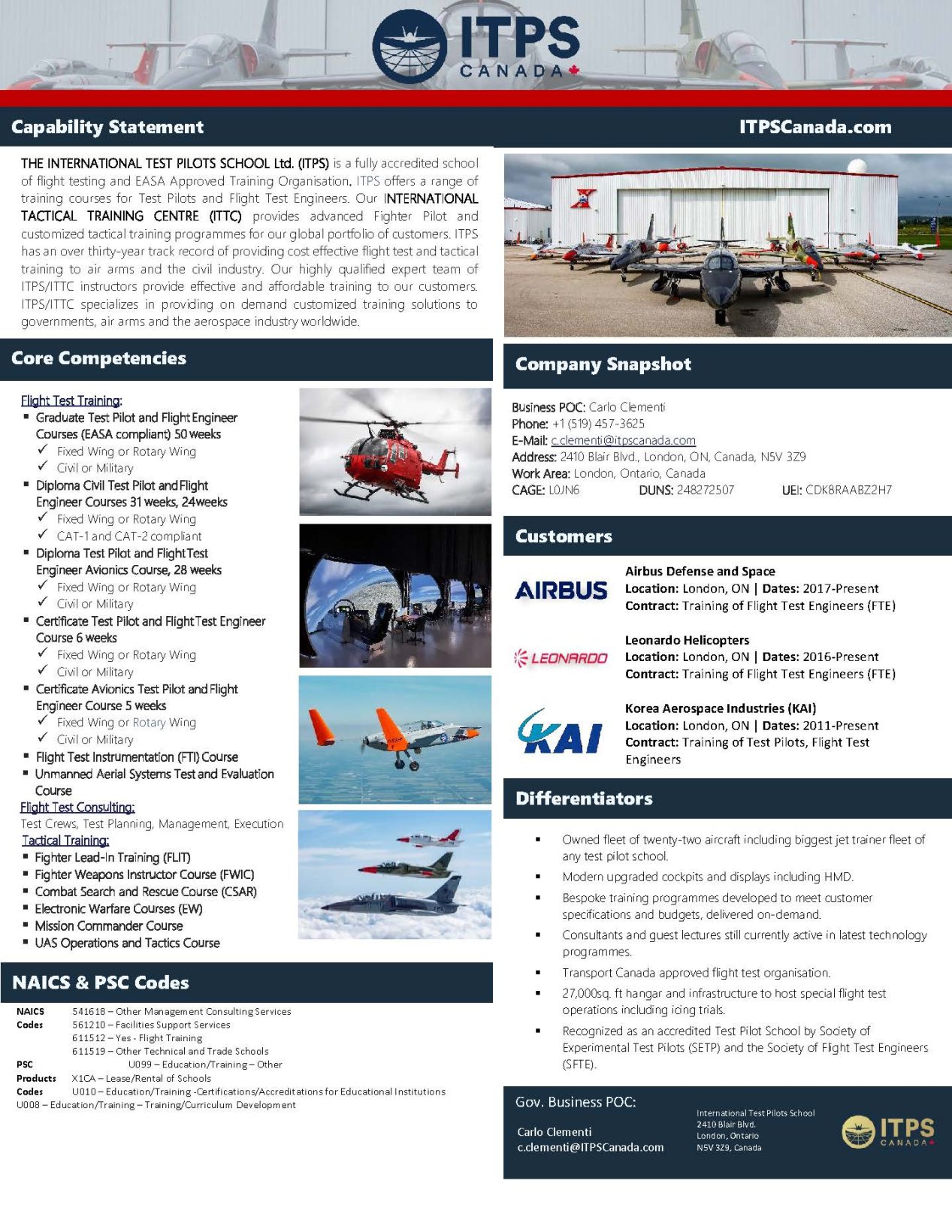 ITPS Canada Capability Statement 2023