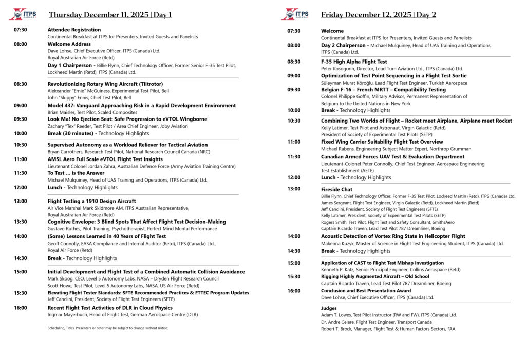 Schedule for ITPS Seminar 2025